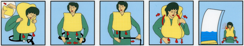 il faut utiliser un gilet stabilisateur
